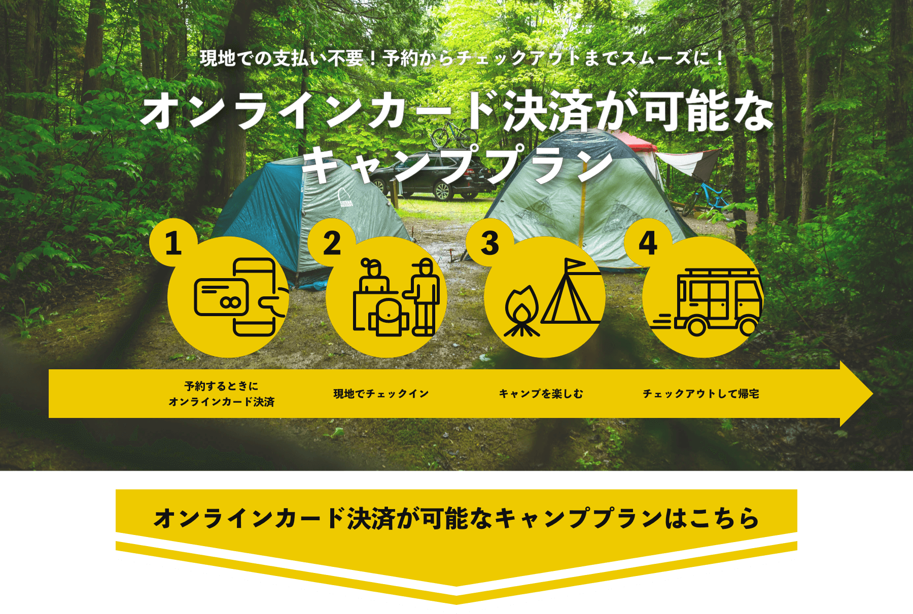 オンラインカード決済が可能なキャンププラン
